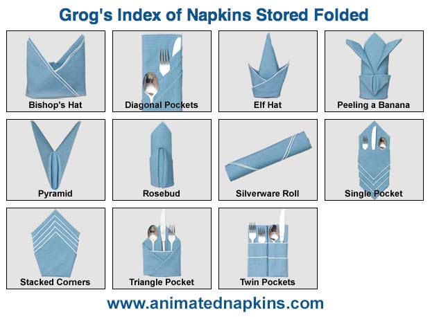 Pictures of Index of Stored Folded Napkin Folds